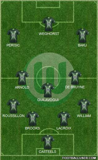 VfL Wolfsburg Formation 2021