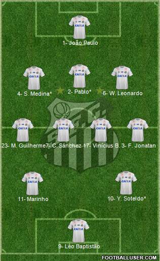 Santos FC Formation 2021