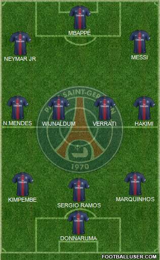 Paris Saint-Germain Formation 2021