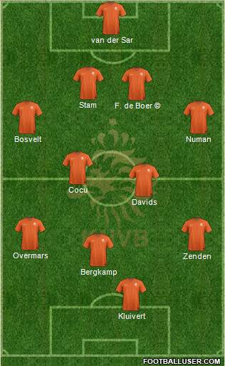 Holland Formation 2021