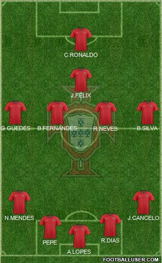 Portugal Formation 2021