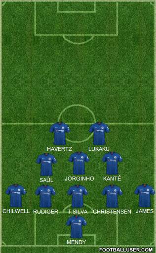 Chelsea Formation 2021