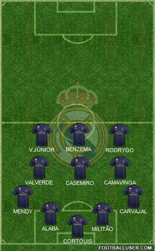 Real Madrid C.F. Formation 2021