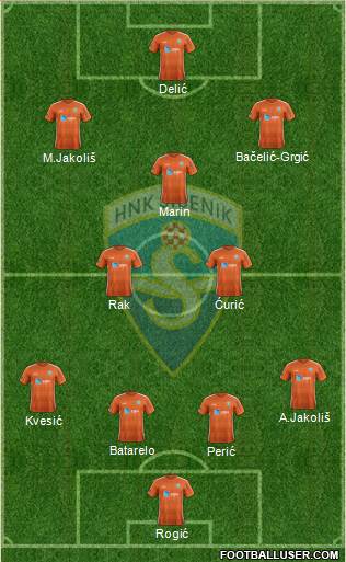 HNK Sibenik Formation 2021