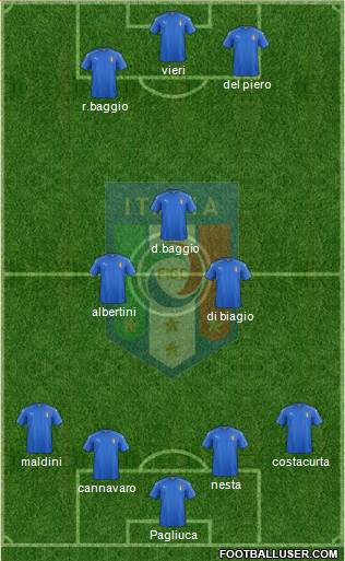 Italy Formation 2021