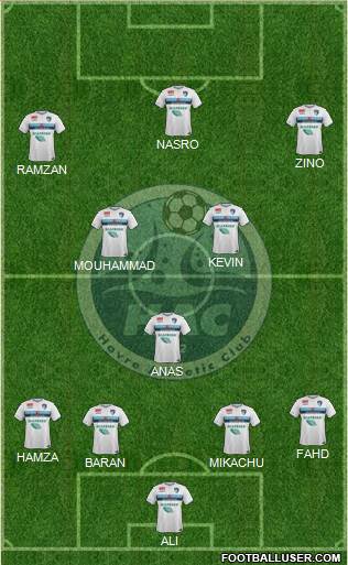 Havre Athletic Club Formation 2021