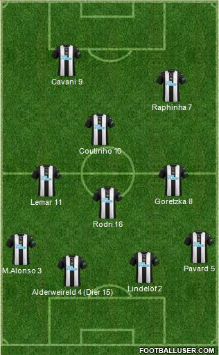 Newcastle United Formation 2021