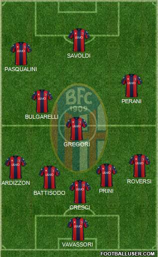 Bologna Formation 2021