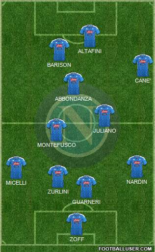 Napoli Formation 2021