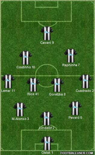 Newcastle United Formation 2021