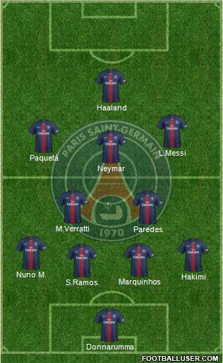 Paris Saint-Germain Formation 2021