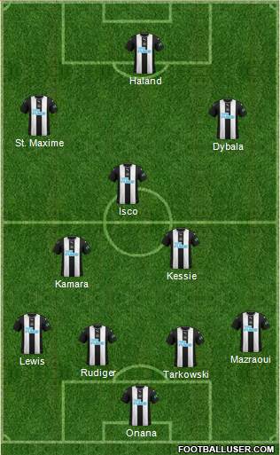 Newcastle United Formation 2021