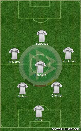 Germany Formation 2021