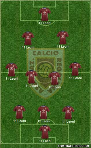 Reggiana Formation 2021