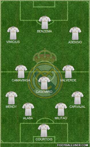 Real Madrid C.F. Formation 2021