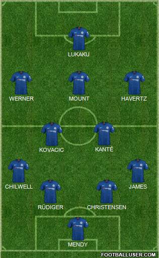 Chelsea Formation 2021