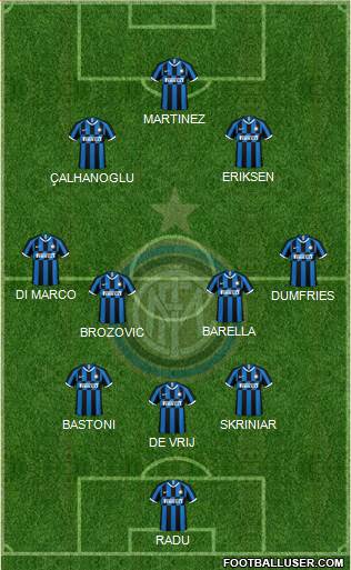 F.C. Internazionale Formation 2021