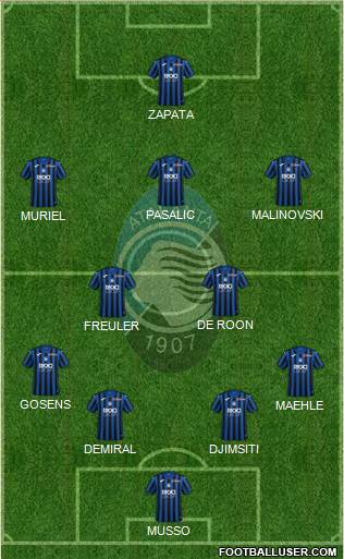 Atalanta Formation 2021