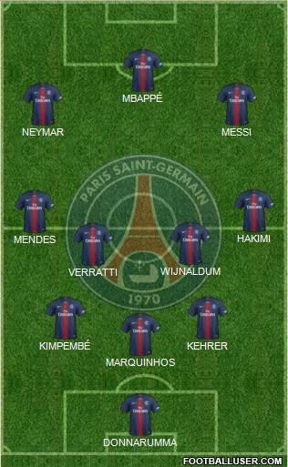 Paris Saint-Germain Formation 2021