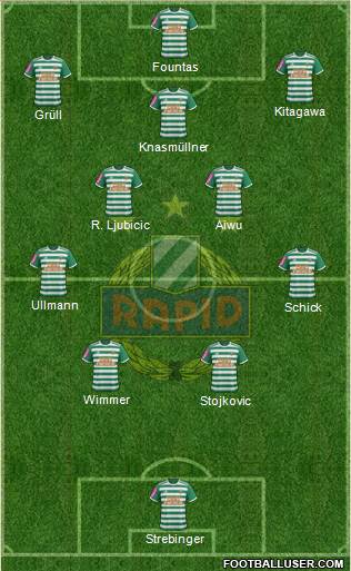 SK Rapid Wien Formation 2021