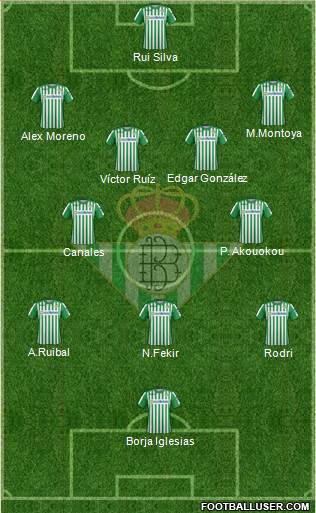 Real Betis B., S.A.D. Formation 2021