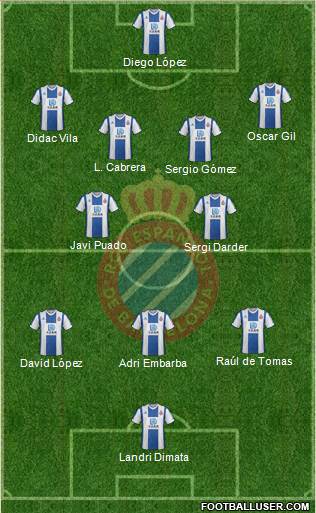 R.C.D. Espanyol de Barcelona S.A.D. Formation 2021