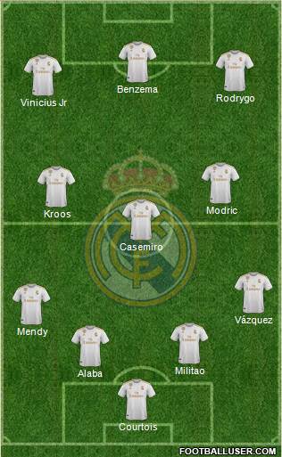 Real Madrid C.F. Formation 2021