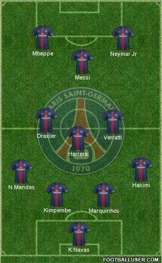 Paris Saint-Germain Formation 2021