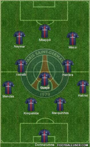 Paris Saint-Germain Formation 2021