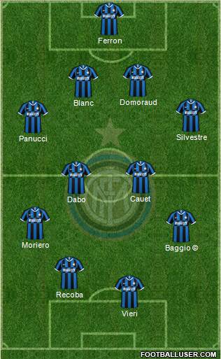 F.C. Internazionale Formation 2021