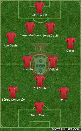 Portugal Formation 2021