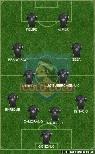 CSD Colo Colo Formation 2021