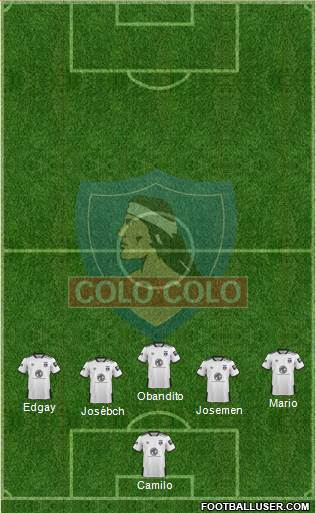 CSD Colo Colo Formation 2021