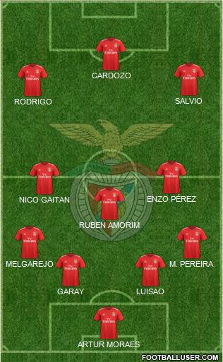 Sport Lisboa e Benfica - SAD Formation 2021