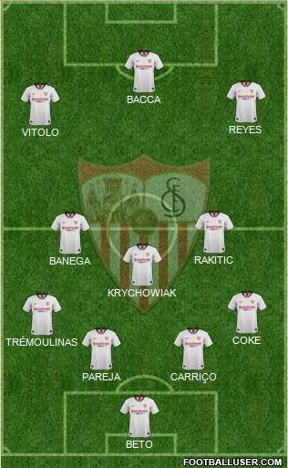 Sevilla F.C., S.A.D. Formation 2021