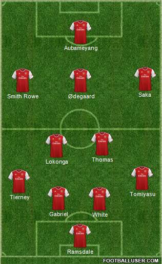 Arsenal Formation 2021