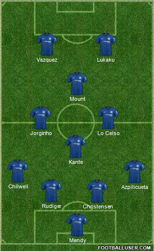 Chelsea Formation 2021