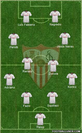 Sevilla F.C., S.A.D. Formation 2021