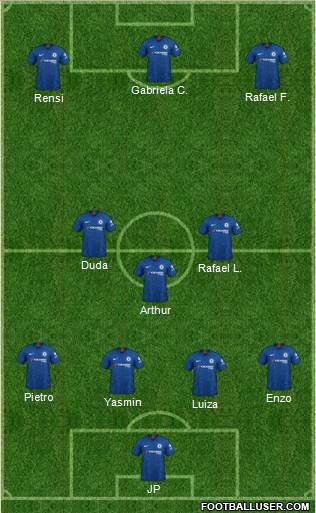 Chelsea Formation 2021