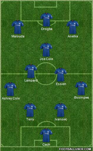 Chelsea Formation 2021