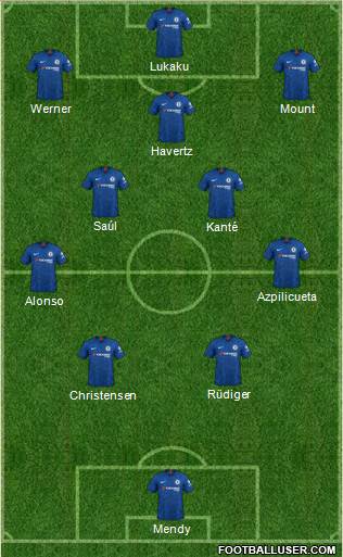 Chelsea Formation 2021