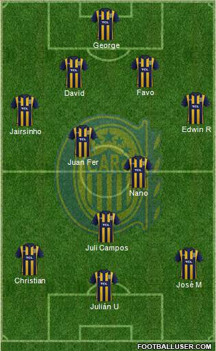 Rosario Central Formation 2021