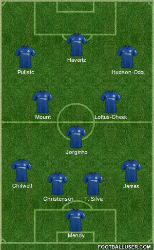 Chelsea Formation 2021