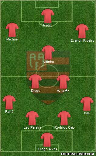 AA Flamengo Formation 2021