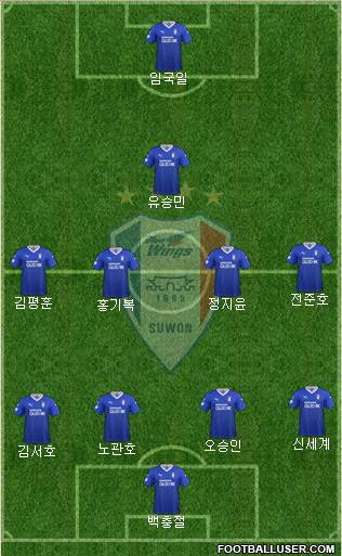 Suwon Samsung Blue Wings Formation 2021