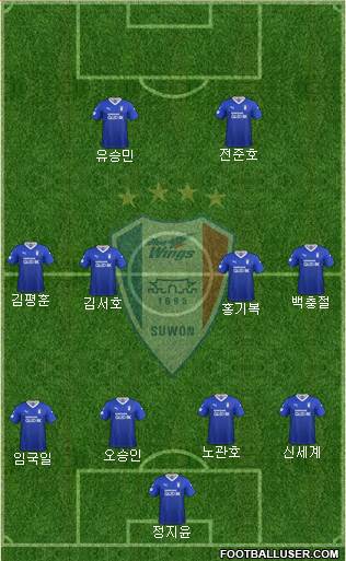 Suwon Samsung Blue Wings Formation 2021