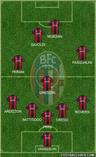 Bologna Formation 2021