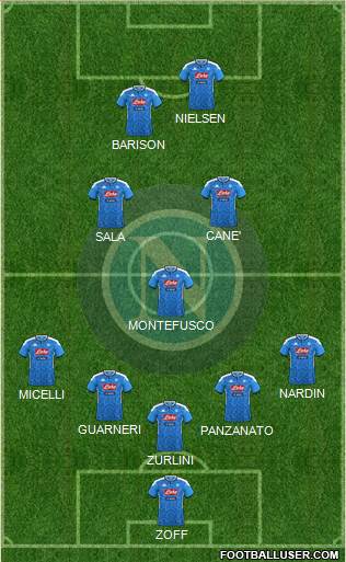 Napoli Formation 2021