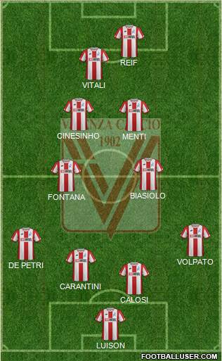 Vicenza Formation 2021