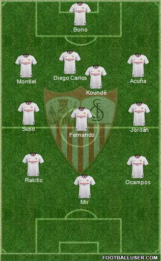 Sevilla F.C., S.A.D. Formation 2021